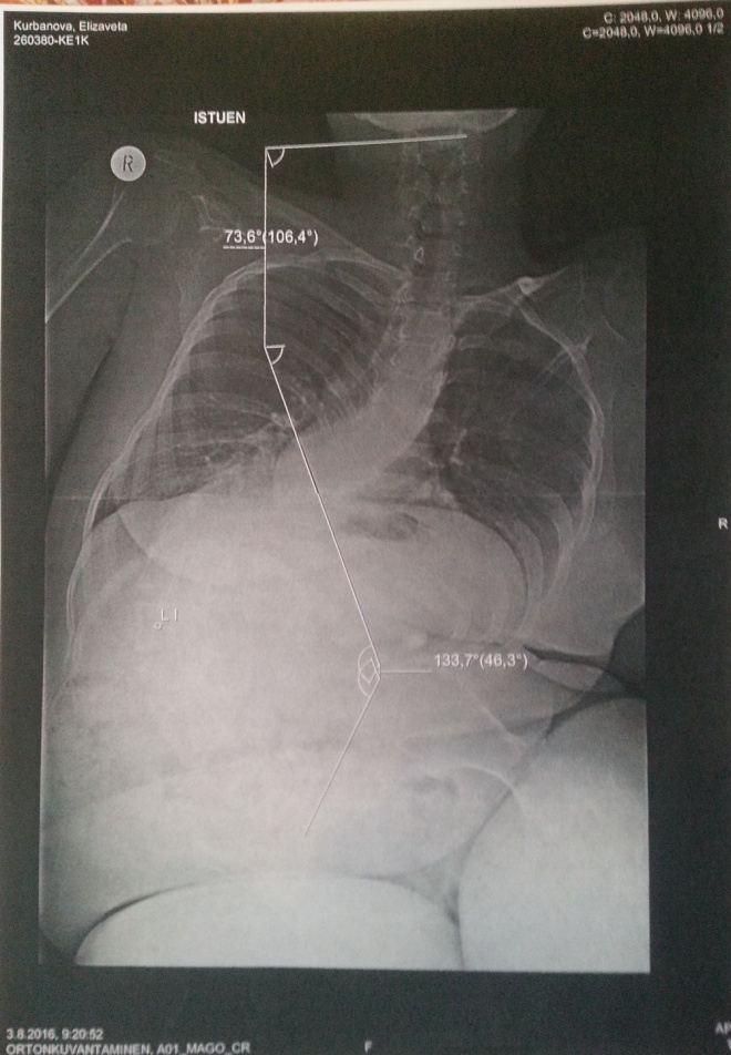 Елизавета Курбанова